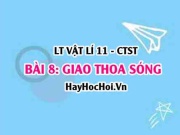 Hiện tượng giao thoa sóng cơ, sóng anh sáng? Điểm dao động...